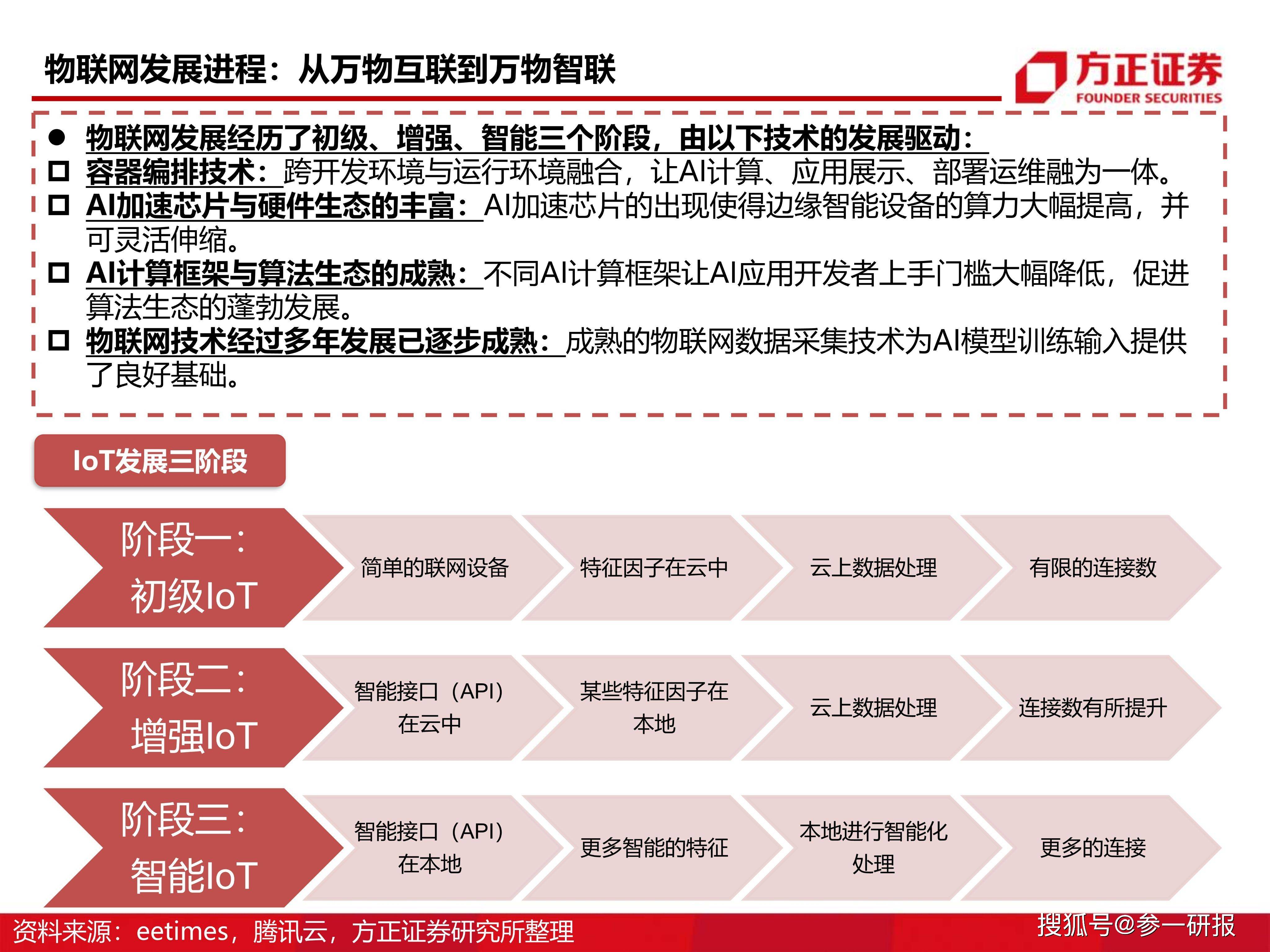 新澳內(nèi)部資料免費(fèi)精準(zhǔn)37b,新澳內(nèi)部資料的深度解析與數(shù)據(jù)執(zhí)行應(yīng)用探索,科技成語解析說明_WearOS42.85.86