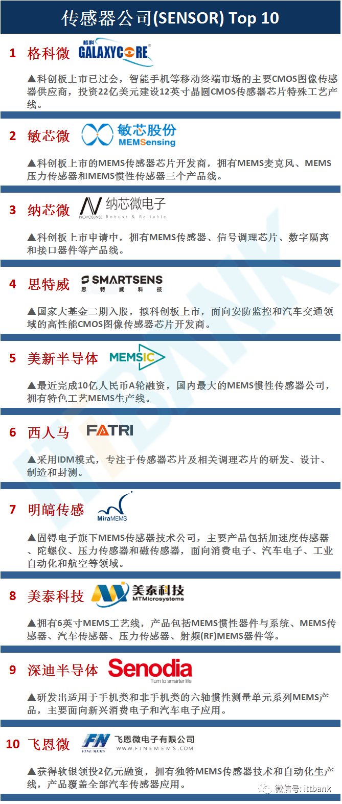 新澳門(mén)歷史記錄查詢(xún)最近十期,新澳門(mén)歷史記錄查詢(xún)與可靠性方案設(shè)計(jì)，探索與規(guī)劃的未來(lái),深入應(yīng)用數(shù)據(jù)解析_超值版30.68.14