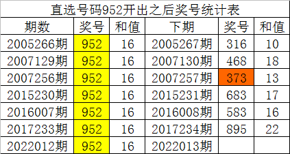 澳門一碼一肖100準確率的信息,澳門一碼一肖，深層設計數(shù)據(jù)策略與未來展望,精細化分析說明_桌面款149.69.61