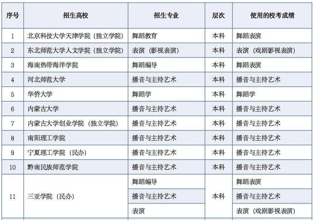 新奧開獎結果歷史記錄,新奧開獎結果歷史記錄與全面應用分析數(shù)據(jù)——市版19.63.42的探討,深入研究解釋定義_升級版45.57.17