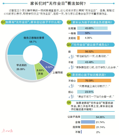 汽車維修 第1136頁