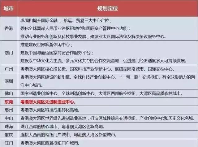 港澳資料大全免費,港澳資料大全免費，探索與高級款高速響應計劃實施的無限可能,實地執(zhí)行數(shù)據(jù)分析_移動版79.81.38