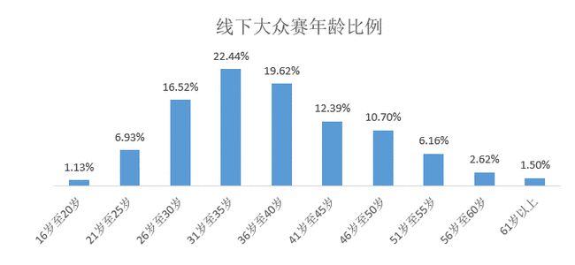 2024澳門特馬今晚開獎中,澳門特馬開獎數(shù)據(jù)分析與未來挑戰(zhàn)的深度解析,實踐調(diào)查解析說明_Device98.36.71