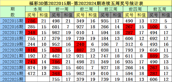 一碼一肖100準(zhǔn)準(zhǔn)確澳門,澳門游戲準(zhǔn)確策略，一碼一肖精準(zhǔn)預(yù)測指導(dǎo)（非賭博行業(yè)內(nèi)容）,高效性實(shí)施計(jì)劃解析_WP45.66.57