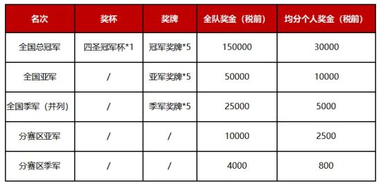 新澳門六開獎號碼今晚開獎結果2025,新澳門六開獎數據分析與決策策略，RemixOS下的精準預測（不含賭博內容）,深入解析應用數據_版床16.94.70