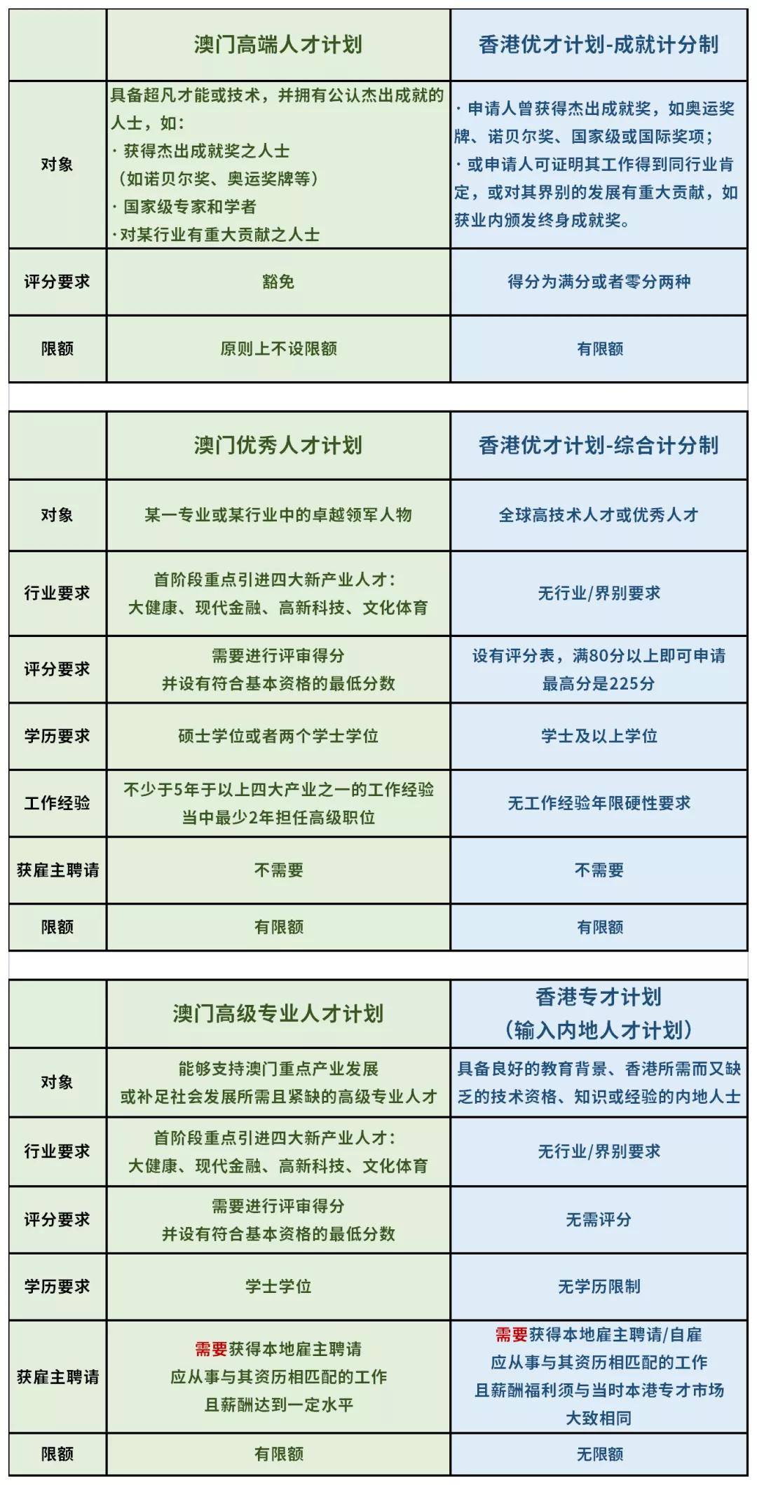 澳門4949開獎記錄,澳門4949開獎記錄，全面計劃解析與翻版探討,實際數(shù)據(jù)說明_Tizen74.53.17