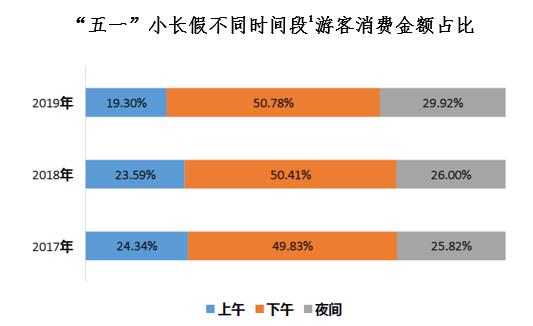 看澳門(mén)跑狗今天晚上開(kāi)什么,澳門(mén)跑狗圖分析，迅速響應(yīng)問(wèn)題解決，探索預(yù)測(cè)的新領(lǐng)域,數(shù)據(jù)支持策略解析_初版66.30.70