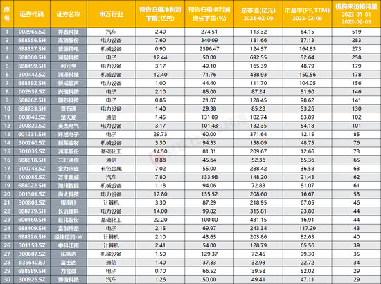 平特連肖復(fù)式表圖片八百圖庫(kù),探索平特連肖復(fù)式表與八百圖庫(kù)，成語(yǔ)解析與創(chuàng)意應(yīng)用的世界 V73.37.89,數(shù)據(jù)解答解釋定義_iShop22.17.27