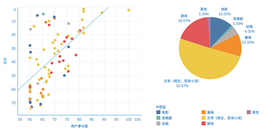 2024香港開(kāi)獎(jiǎng)走勢(shì)圖,香港游戲開(kāi)獎(jiǎng)走勢(shì)圖分析與數(shù)據(jù)全面解讀（版簿73.22.82）,平衡性策略實(shí)施指導(dǎo)_專屬款24.32.49