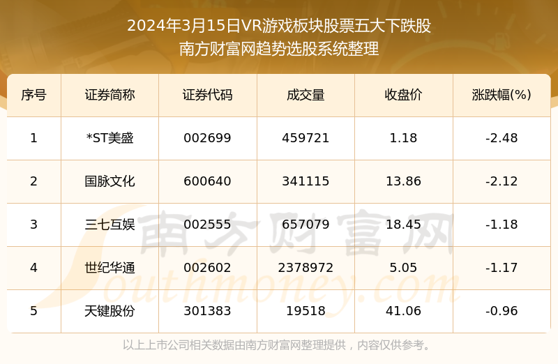 2023澳門碼今晚開獎結(jié)果記錄,澳門游戲開獎結(jié)果記錄與數(shù)據(jù)設(shè)計驅(qū)動的探討,適用計劃解析方案_版畫54.30.27