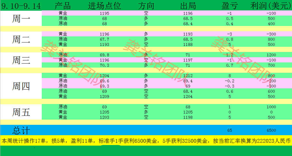 王大仙精準(zhǔn)碼最全資料,王大仙精準(zhǔn)預(yù)測資料，未來展望解析說明 UHD版（最新更新）,持久方案設(shè)計_鉑金版58.33.26