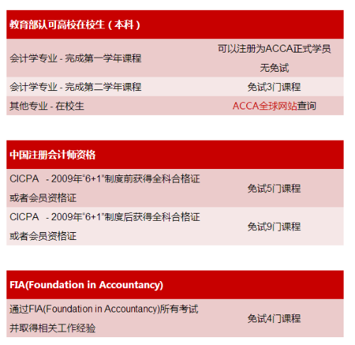 新澳管家婆免費(fèi)資料查詢,新澳管家婆免費(fèi)資料查詢，專業(yè)解答與解釋定義,多樣化策略執(zhí)行_第一版88.33.63