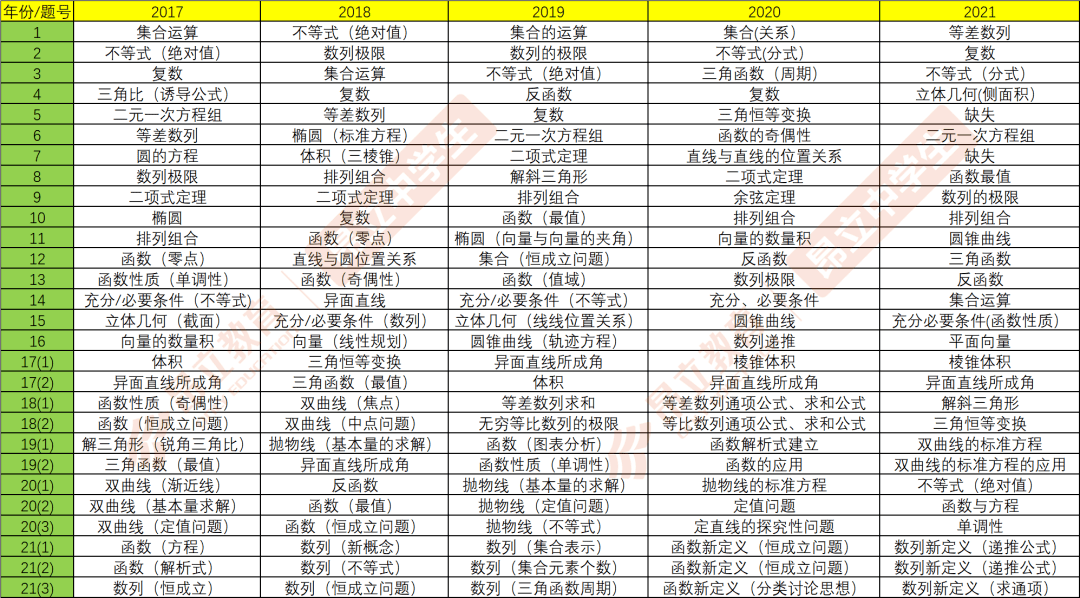 2024184期彩霸王綜合資料最老版,彩霸王綜合資料最老版解析與安全設計進階探討——以款型75.49.89為例,連貫性執(zhí)行方法評估_紀念版35.73.52