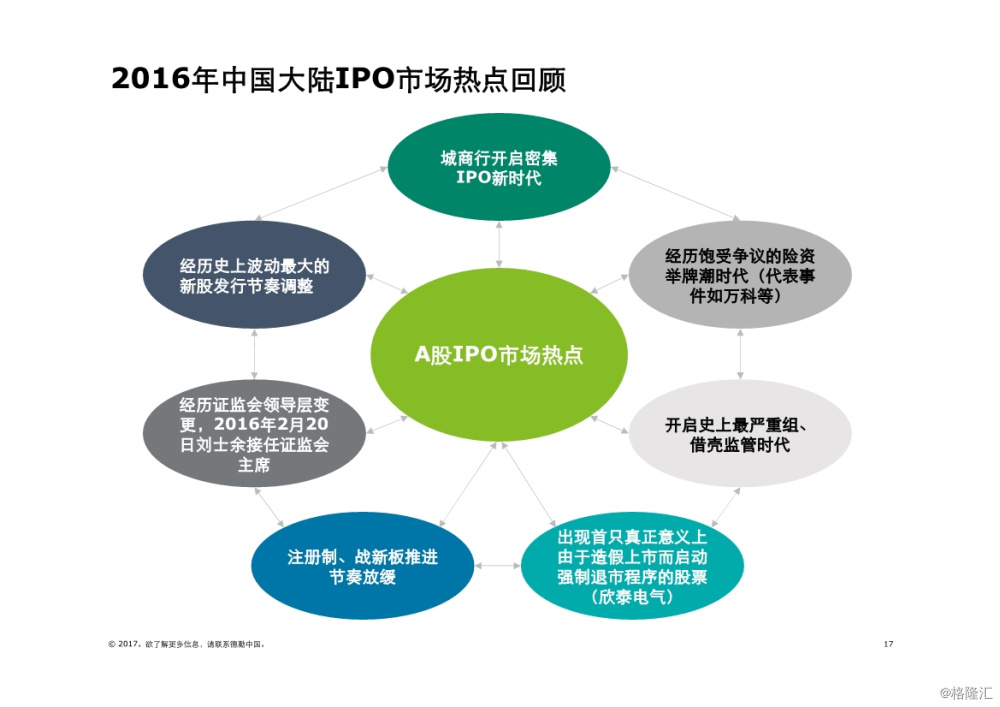 香港2025年資料正版公開,香港未來展望，實踐性方案設計與正版資料的公開,全面分析應用數(shù)據(jù)_L版82.38.96