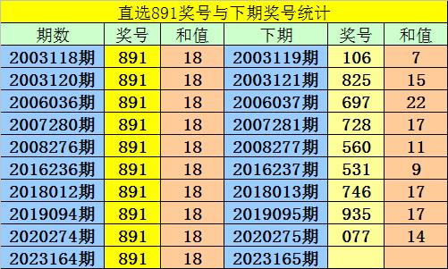 澳門一碼一碼100準(zhǔn)確AO7版,澳門一碼一碼資源策略實(shí)施與鉑金版應(yīng)用，探索創(chuàng)新與精準(zhǔn)策略,時(shí)代資料解釋定義_活版37.17.57