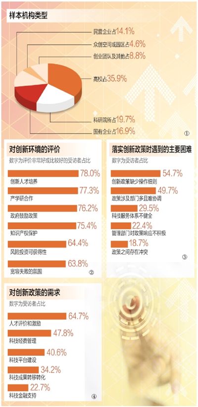 2024管家婆一宵一碼精誰(shuí)1O0%,關(guān)于未來智能管家戰(zhàn)略方案優(yōu)化與精準(zhǔn)服務(wù)的研究報(bào)告,高效評(píng)估方法_專業(yè)版55.85.17