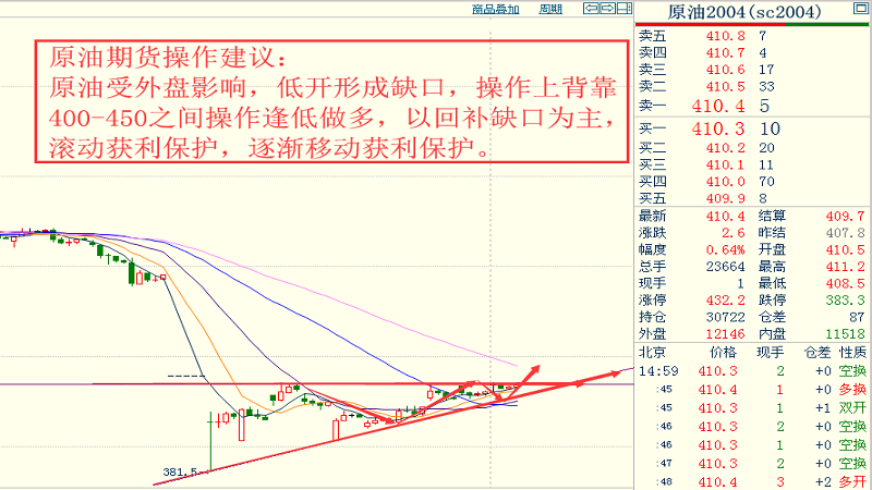 藍月亮只有44碼了已免費公開,藍月亮鞋碼稀缺性解析，綜合數(shù)據與免費公開信息的探討,連貫評估方法_Elite41.88.22