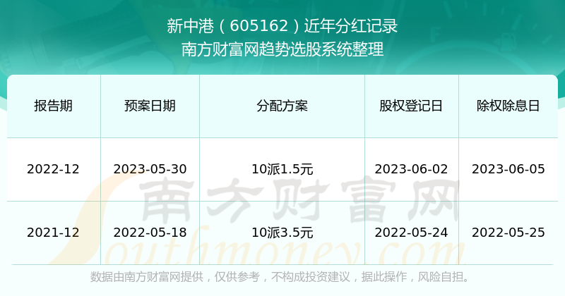 新澳天天開(kāi)獎(jiǎng)資料大全最新54期,新澳天天開(kāi)獎(jiǎng)資料解析與實(shí)地?cái)?shù)據(jù)驗(yàn)證分析——針對(duì)蘋果用戶的最新觀察報(bào)告,動(dòng)態(tài)調(diào)整策略執(zhí)行_Holo17.11.19