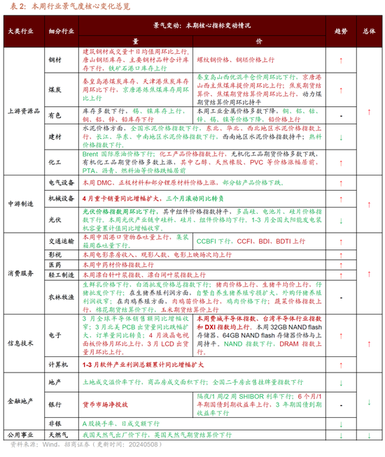 澳門開碼記錄歷史,澳門開碼記錄歷史與新興技術(shù)推進(jìn)策略Nexus，探索未來科技發(fā)展的軌跡,快速響應(yīng)方案_輕量版60.51.76