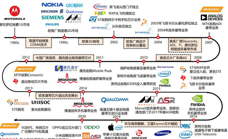 揭秘一碼一肖,揭秘一碼一肖，實踐解析與探索,實地解答解釋定義_V57.35.66