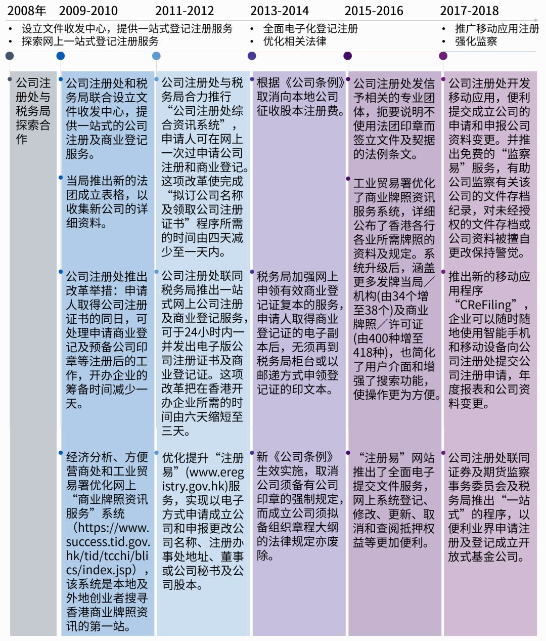 2025年今晚香港開什么生肖,關(guān)于香港生肖游戲精準(zhǔn)實施分析的文章,靈活性操作方案_MT50.40.98