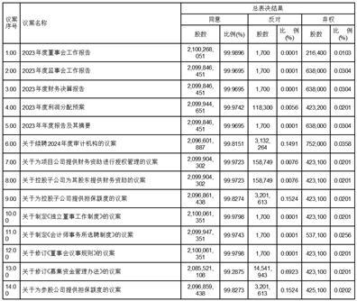 澳門2024今晚開碼公開4017,澳門2024今晚開碼公開4017與黃金版23.98.21的全面解讀說明,安全設(shè)計(jì)解析策略_Tablet62.69.82