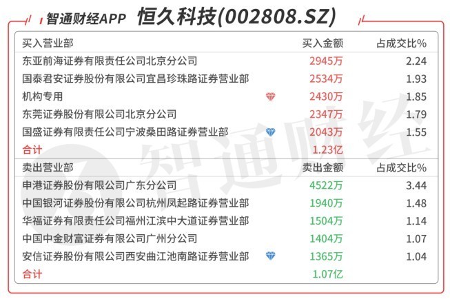 新聞中心 第1139頁(yè)