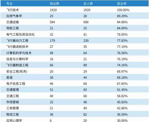 本港臺最快開獎結果查詢,本港臺最快開獎結果查詢與綜合數(shù)據解釋定義——探索WearOS的新領域,穩(wěn)定性設計解析_V223.80.25