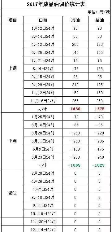 新澳門六開獎結果2025開獎記錄今晚,新澳門六開獎結果綜合評估解析說明——以2025年開獎記錄為例（兒版）,可靠解答解釋定義_輕量版20.30.59