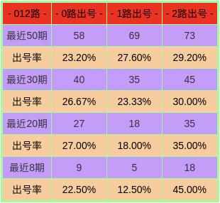 2024年澳門今晚開獎號碼W,澳門游戲開獎預測，實地分析、解釋與定義（關(guān)鍵詞應用）,精細設(shè)計方案_MR79.54.60