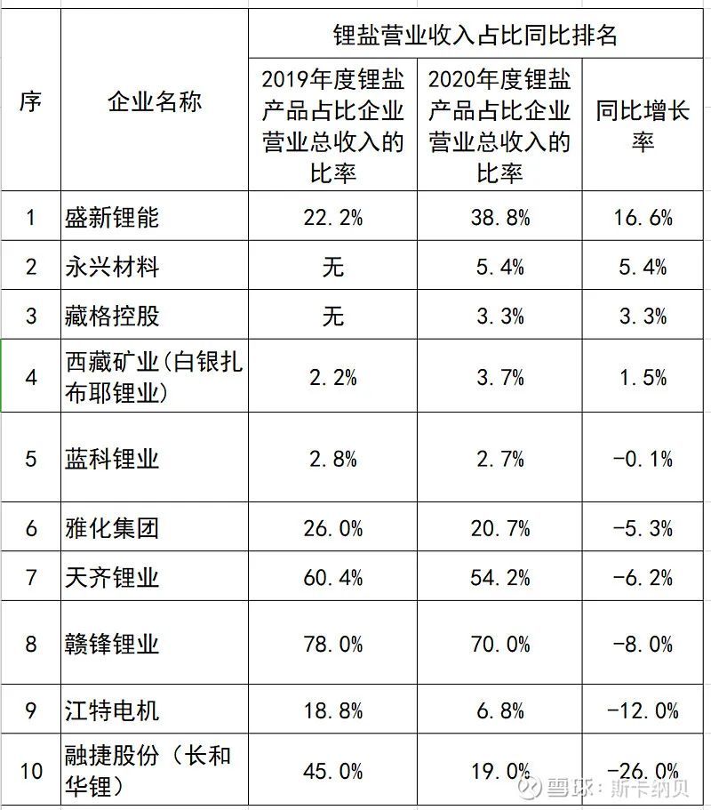 精準一肖100%準確精準的含義,精準一肖，深度解析與精確分析的含義——DX版特色解讀,實效性計劃設(shè)計_鋟版70.96.48