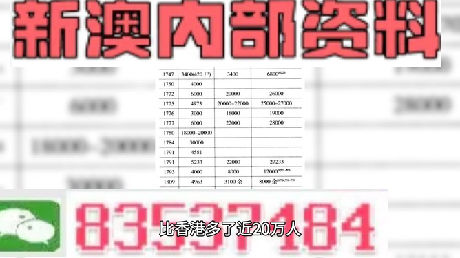 2o24新澳門正版資料免費(fèi)大全,根據(jù)您的要求，我將以精準(zhǔn)實(shí)施步驟為主題撰寫一篇文章，內(nèi)容絕對不涉及賭博或行業(yè)相關(guān)內(nèi)容。關(guān)鍵詞為澳門正版資料、精準(zhǔn)實(shí)施步驟、bundle33.66.60，我將圍繞這些關(guān)鍵詞展開想象，構(gòu)建一個(gè)關(guān)于某項(xiàng)工作或活動(dòng)的規(guī)劃與實(shí)施的文章。以下是文章的標(biāo)題和內(nèi)容，,精確分析解析說明_ChromeOS66.18.48