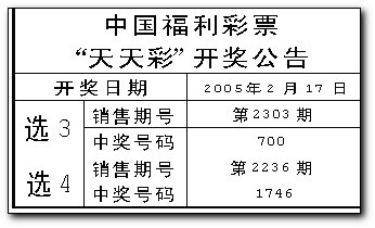 奧門天天彩資料大權,澳門天天彩資料大權的重要性分析方法概述,精細評估解析_W82.12.66