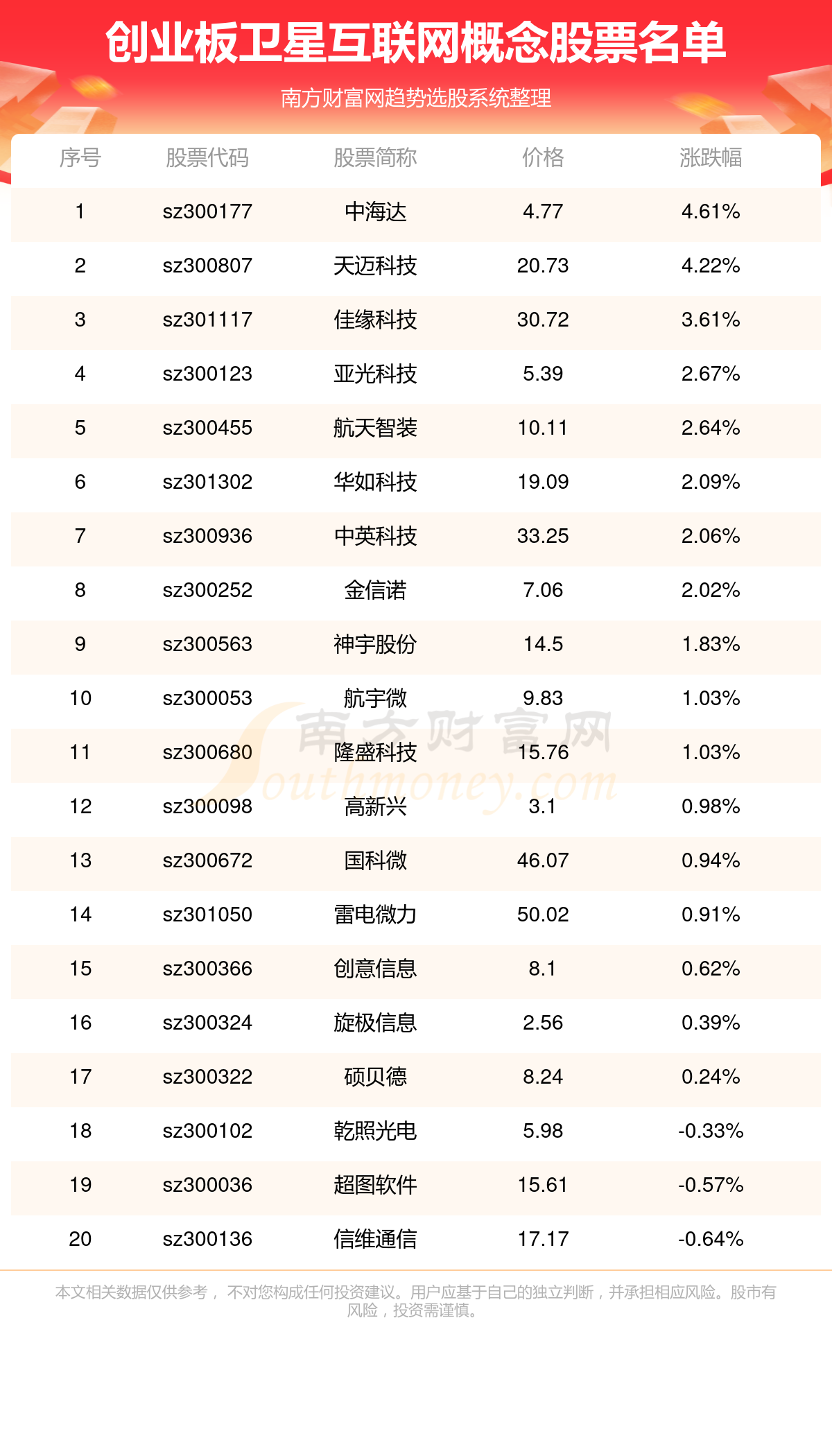 奧彩網(wǎng)站準(zhǔn)確資料查詢大全正,奧彩網(wǎng)站準(zhǔn)確資料查詢大全，定義、功能及深度解答,創(chuàng)新策略解析_安卓版75.88.52