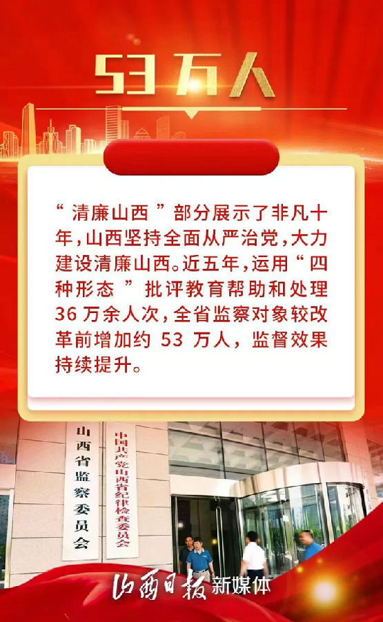 澳門開獎記錄開獎結(jié)果2025,澳門開獎記錄與最新解答方案初版，探索數(shù)字背后的奧秘,創(chuàng)造力推廣策略_HarmonyOS17.83.49