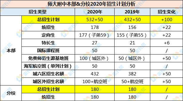 澳門六開獎(jiǎng)結(jié)果2025開獎(jiǎng)記錄查詢家禽,澳門六開獎(jiǎng)結(jié)果預(yù)測分析說明與家禽關(guān)聯(lián)——社交版80.23.31的探討,重要性方法解析_Windows52.57.19