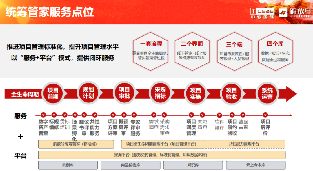 100準(zhǔn)免費(fèi)資料八百圖庫,探索知識寶庫，結(jié)構(gòu)化評估推進(jìn)下的免費(fèi)資料庫與圖庫之旅,實(shí)地?cái)?shù)據(jù)驗(yàn)證實(shí)施_第一版93.13.62