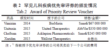 六肖六碼免費公開資料,六肖六碼免費公開資料與實踐性策略實施——探索一個非賭博、非行業(yè)的領域,深度分析解析說明_專屬款59.57.87