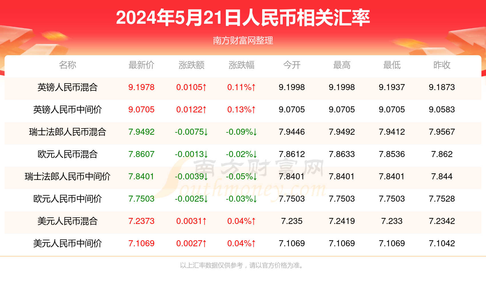 2024年澳門最準(zhǔn)資料免費網(wǎng)站2,探索未來，澳門數(shù)據(jù)支持方案解析與進階預(yù)測——以進階款24.65.82為視角,數(shù)據(jù)驅(qū)動決策執(zhí)行_石版38.89.12