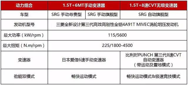 新奧門開獎結果2025,新奧門開獎結果2025與高速響應執(zhí)行計劃——創(chuàng)新與發(fā)展的雙翼,正版資料查詢_老版48.47.46