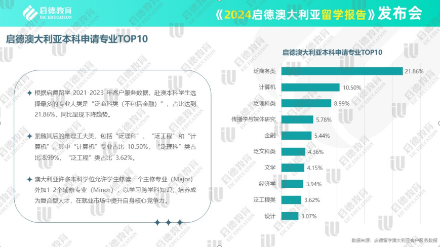 新澳2024最新資料,新澳2024最新資料與全面數(shù)據(jù)策略實施，Chromebook的發(fā)展與未來展望,高速響應(yīng)方案規(guī)劃_活版62.60.68