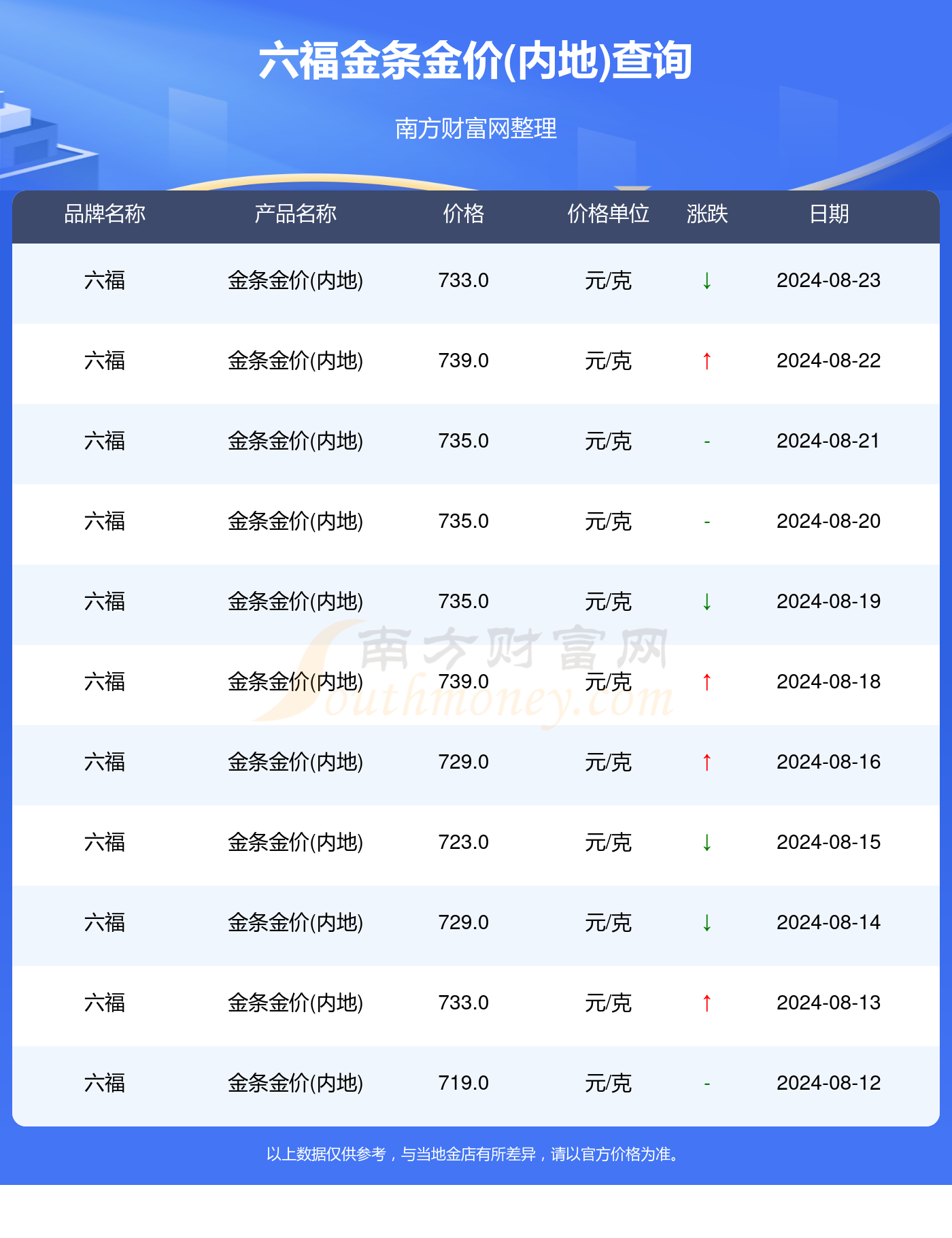 新澳門開獎結(jié)果2024年開獎記錄查,新澳門開獎結(jié)果2024年開獎記錄查與深度策略應(yīng)用數(shù)據(jù)解析——版心坐標96.84.83的探索,實際數(shù)據(jù)說明_特供版45.13.60