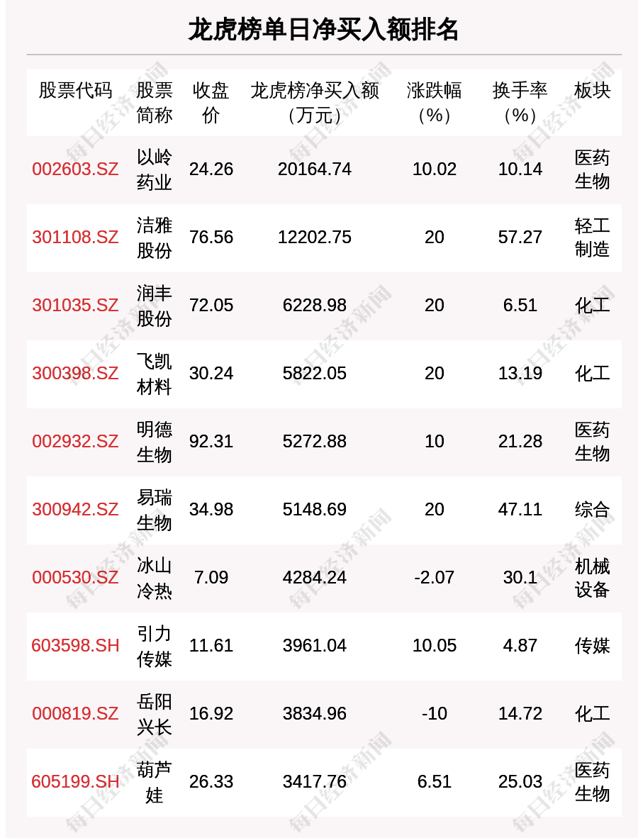 香港7777788888開獎結果,香港游戲開獎結果解析與適用計劃探討——超值版23.75.47,快速響應計劃設計_1080p20.52.39