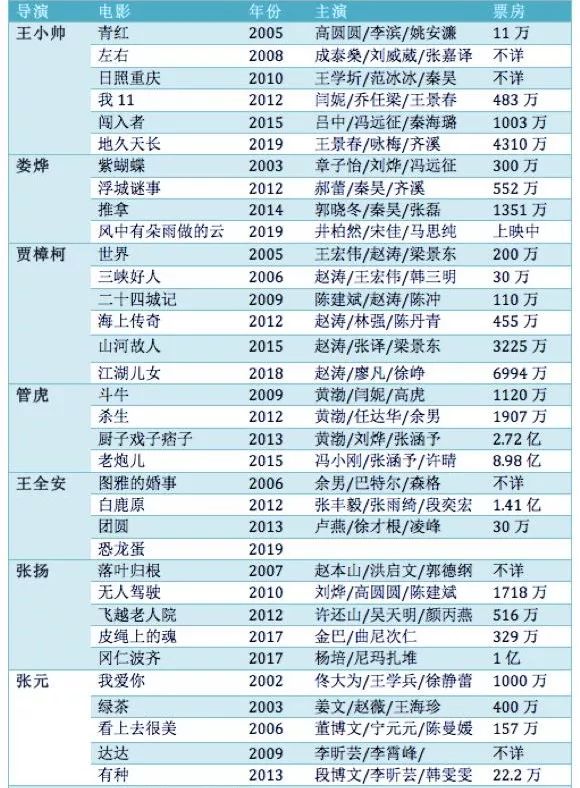 澳門六開獎結果2025開獎記錄,澳門六開獎結果2025開獎記錄，真實解答、解釋與定義,絕對經典解釋定義_精英版39.66.85