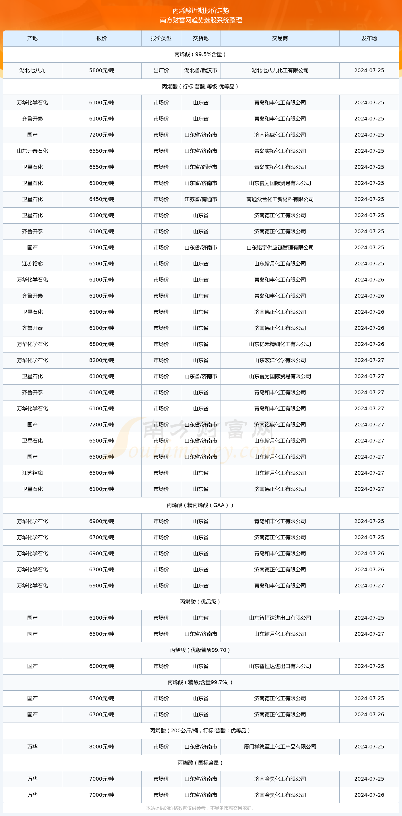 澳門2024年開獎號碼查詢大全表格圖,澳門游戲開獎號碼預測與查詢，實踐性計劃推進指南（Mixed 21.44.44）,迅速設計解答方案_模擬版36.98.59