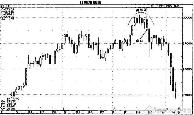 陳曉寒k線江湖財(cái)經(jīng)號(hào)