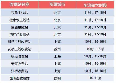 新澳門長期免費(fèi)公開開獎(jiǎng),新澳門長期免費(fèi)公開開獎(jiǎng)的實(shí)地驗(yàn)證分析與探討,實(shí)效性解讀策略_排版33.32.61