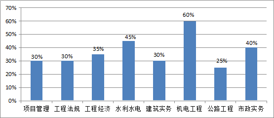 澳彩天下123資料庫(kù),澳彩天下123資料庫(kù)，預(yù)測(cè)分析解釋定義與版行探討,實(shí)踐案例解析說明_試用版91.73.35