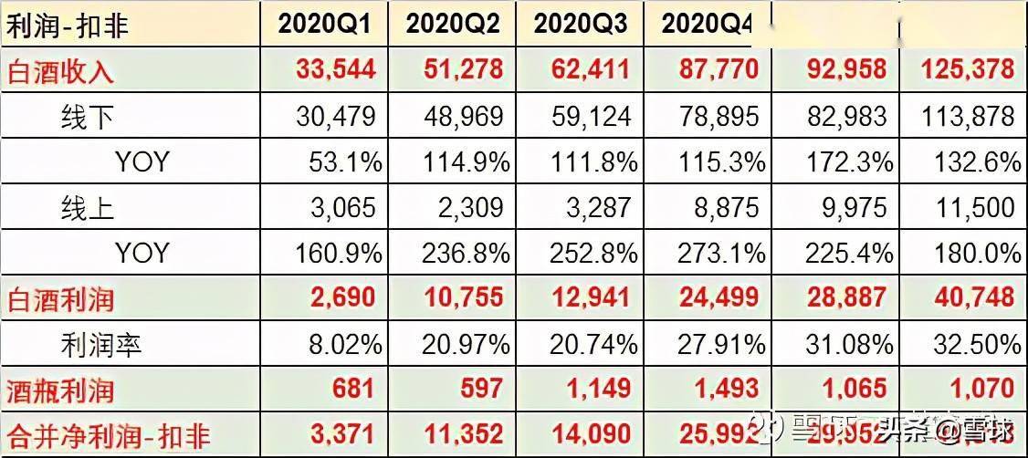 2024年12月20日 第64頁