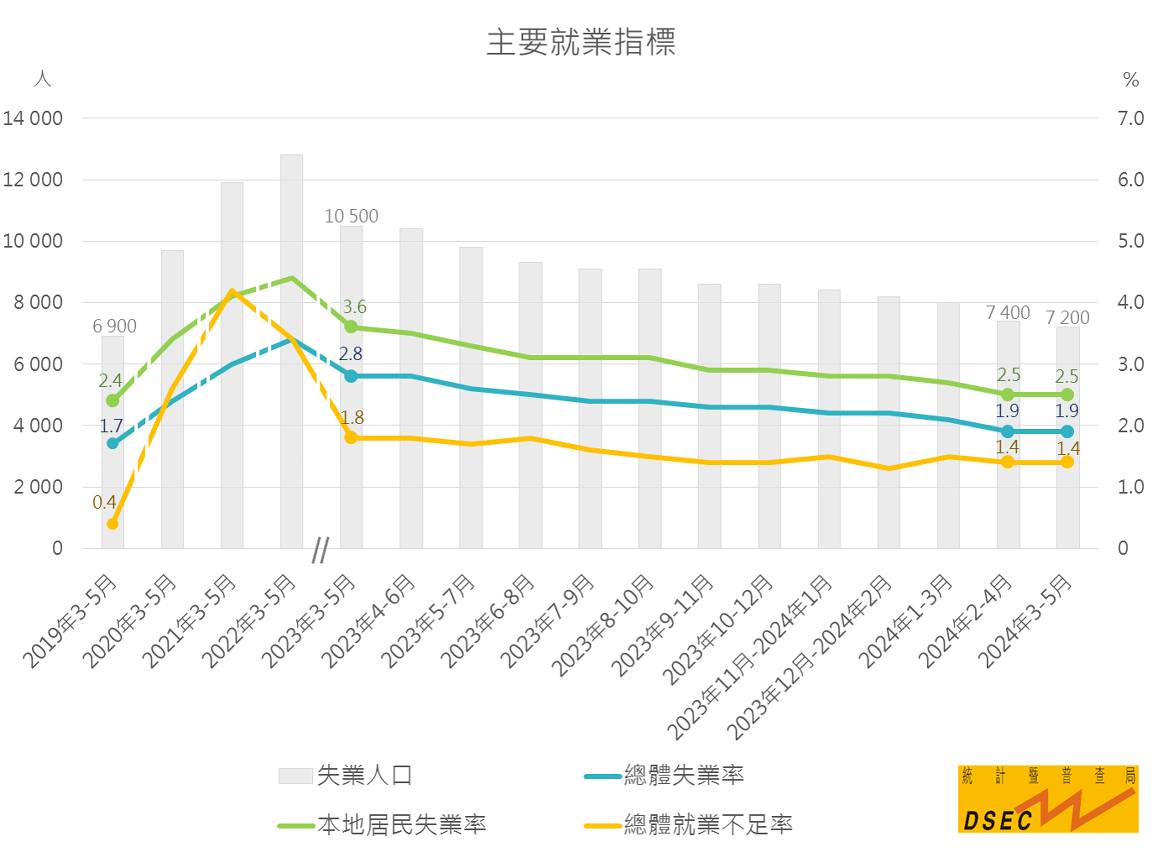 澳門六開獎結(jié)果2025開獎,澳門六開獎結(jié)果2025年開獎與決策資料解析,詮釋分析定義_專屬版30.18.24